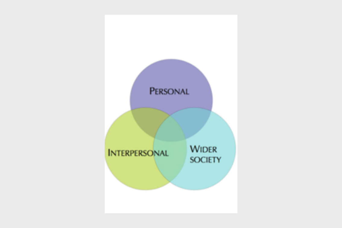 Resource Image